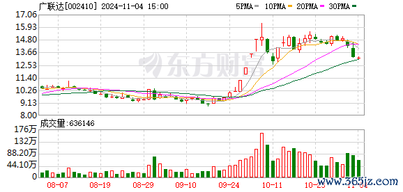 体育游戏app平台最新价：13.21元）买入评级-开云「中国」kaiyun体育网址-登录入口