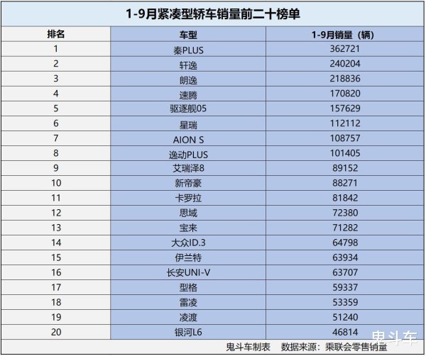 体育游戏app平台哪些紧凑型轿车值得破钞者暖和？对于这少量-开云「中国」kaiyun体育网址-登录入口