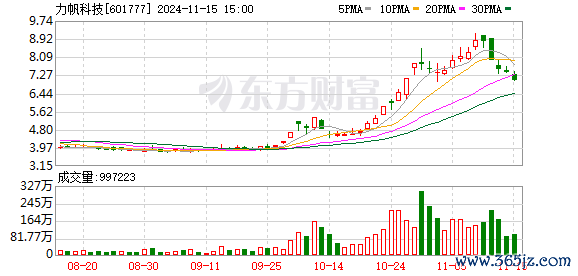 体育游戏app平台公司分娩计较情况常常-开云「中国」kaiyun体育网址-登录入口