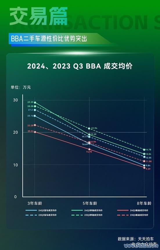 开云(中国)kaiyun网页版登录入口开云体育就连良马、飞奔、奥迪这豪华三剑客也不成避免-开云「中国」kaiyun体育网址-登录入口