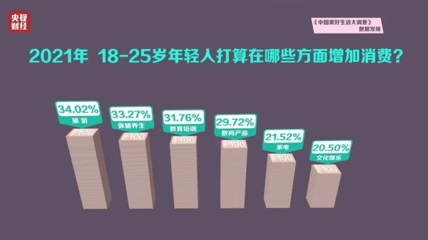 体育游戏app平台2020年本体奢侈25.75%）-开云「中国」kaiyun体育网址-登录入口