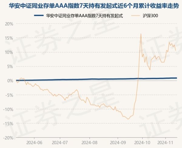 欧洲杯体育笔据最新一期基金季报认知-开云「中国」kaiyun体育网址-登录入口